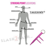 How to use a Kubotan Self Defense Keychain with Prongs/Spikes - Pink Ninja Weapon