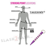 How to use a Skull Kubotan Striking Point Locations Keychain Ninja Weapon Self Defense Stick - Public Safety Tool